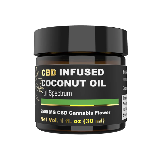 The Top 30 Benefits of CBD