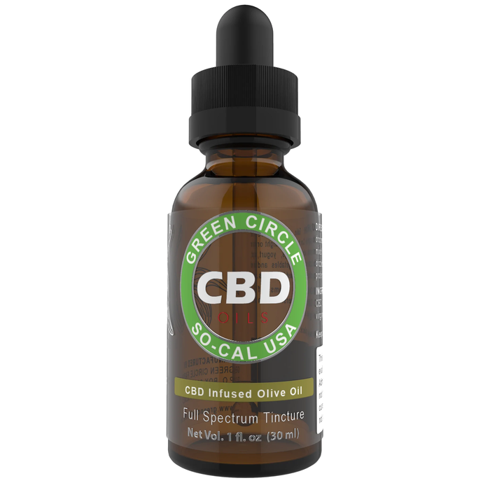 What to Know About CBD – Benefits & More
